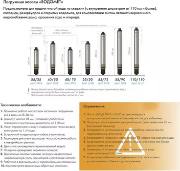 Скважинный насос Джилекс